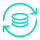 Risk and chargeback support